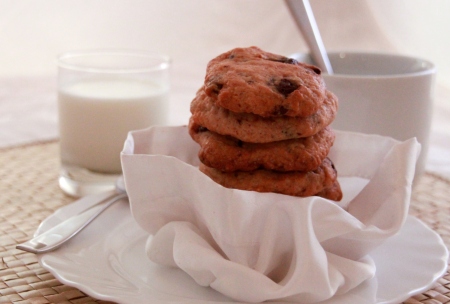 cuuckies, i cookies di guud fuud